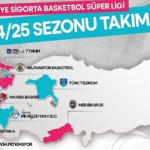 turkiye-sigorta-basketbol-super-liginde-heyecanin-adresi-bein-sports.jpg
