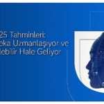 sas-2025-tahminleri-yapay-zeka-uzmanlasiyor-ve-surdurulebilir-hale-geliyor.jpg