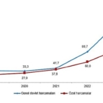 tuik-kultur-harcamalari-%847-artti.jpg