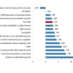 tarim-urunleri-uretici-fiyat-endeksi-subat-2025.jpg