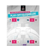 basketbolda-play-off-heyecani-sadece-bein-sportsta.jpg