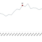 sut-ve-sut-urunleri-uretimi-mart-2025.jpg