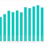z-kusaginin-favori-oyunlari-19-milyondan-fazla-siber-saldiri-girisiminde-yem-olarak-kullanildi.jpg