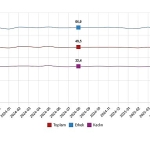isgucu-istatistikleri-agustos-2025.jpg