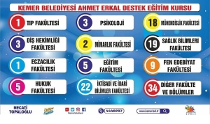 kemerin-gurur-tablosu.jpg