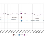 isgucu-istatistikleri-eylul-2025.jpg