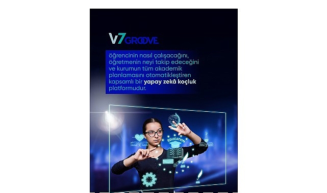 Üniversite Sınavına Hazırlıkta Yapay Zekâ Devrimi!