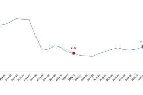yurt-disi-uretici-fiyat-endeksi-aralik-2025.jpg