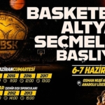 buyuksehir-basketbolda-yeni-yeteneklerini-ariyor.jpg