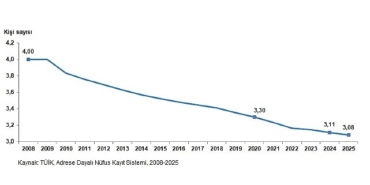 istatistiklerle-aile-2025.jpg