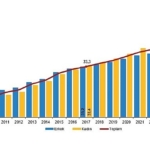 ulusal-egitim-istatistikleri-2025.jpg
