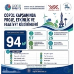 deu-cop31e-bilimsel-calismalari-ve-guclu-is-birlikleriyle-hazirlaniyor.jpg