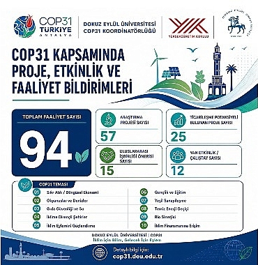 deu-cop31e-bilimsel-calismalari-ve-guclu-is-birlikleriyle-hazirlaniyor.jpg